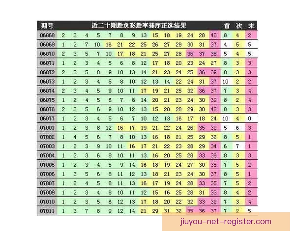 体育竞猜赔率解析与投注策略全面指南提升胜率技巧